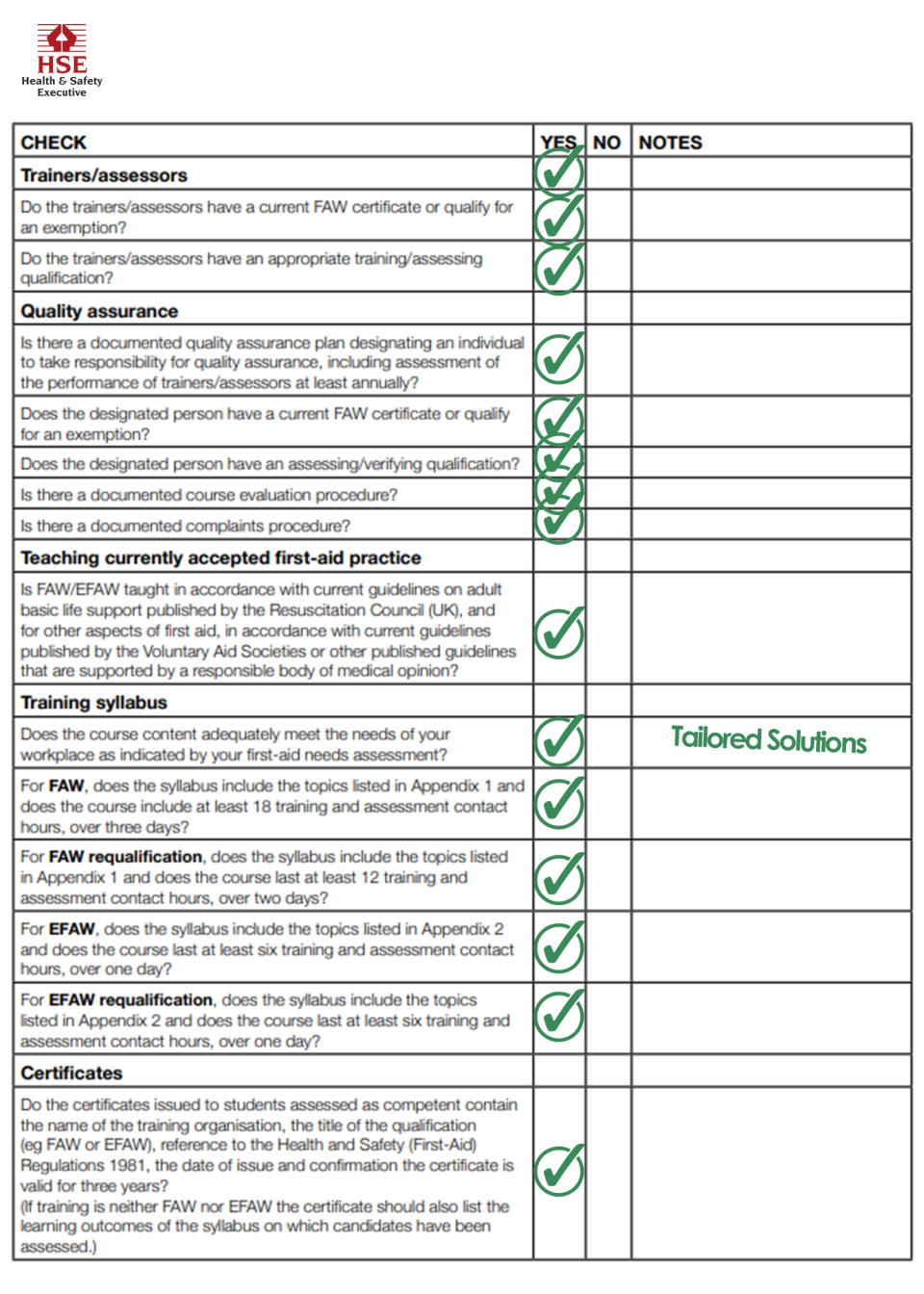 HSE Guide